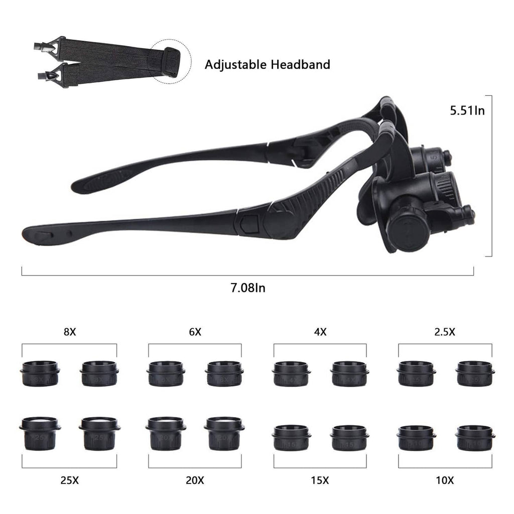 Black adjustable LED magnifying headband with multiple interchangeable lens cups
