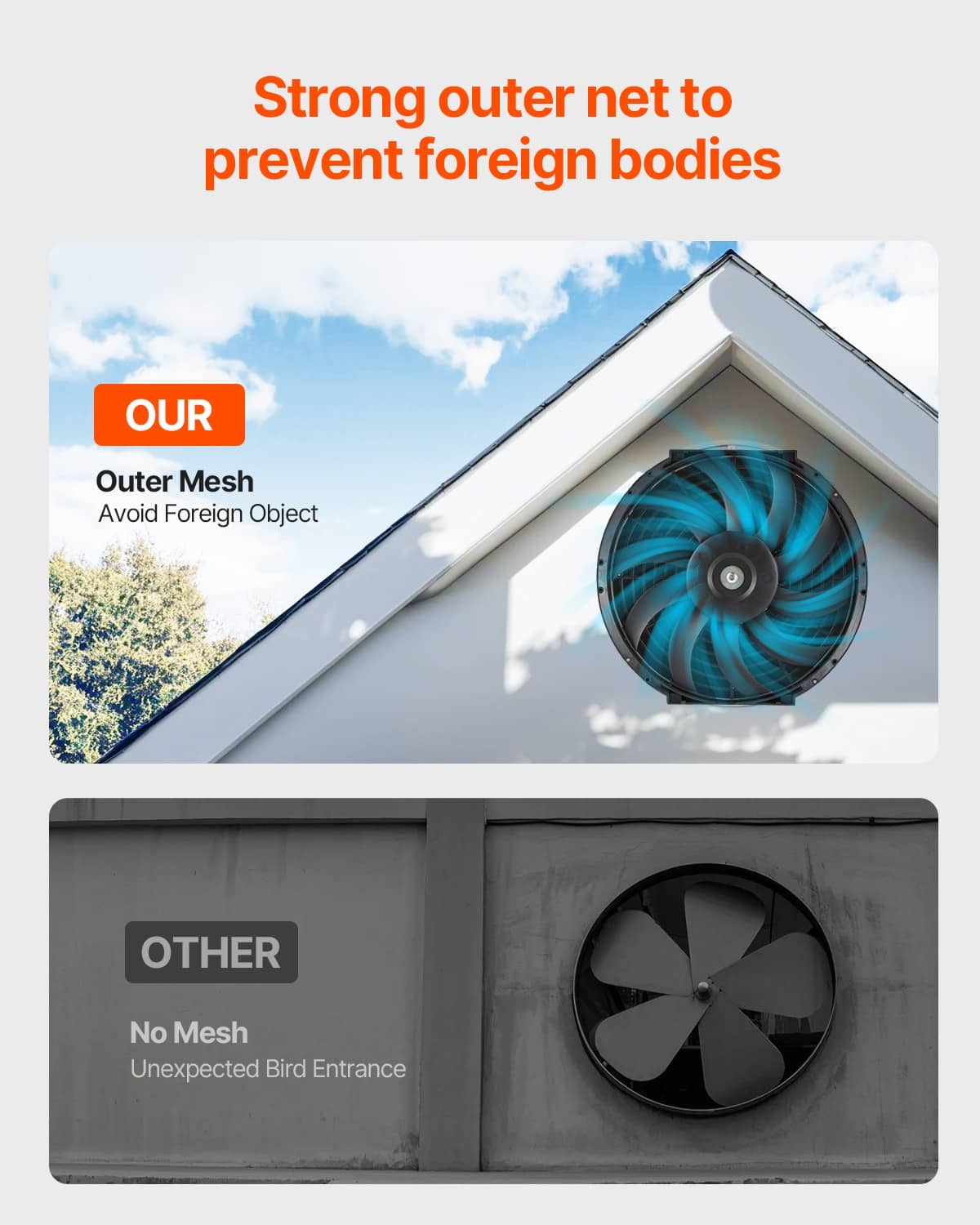 Attic fan with outer protective mesh and fan grille to reduce foreign object entry