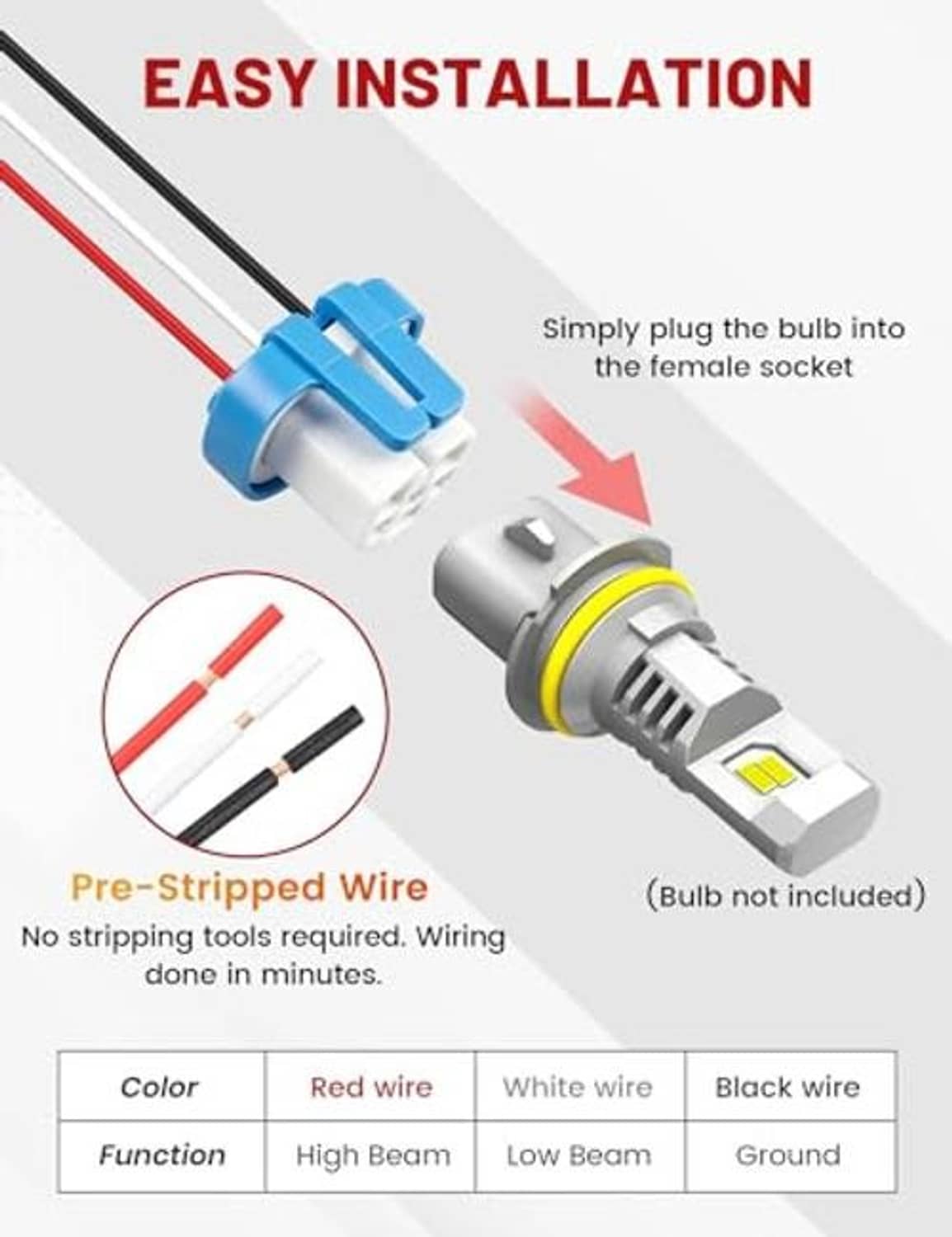 3-pin ceramic headlight wire harness with blue locking connector and red/black leads
