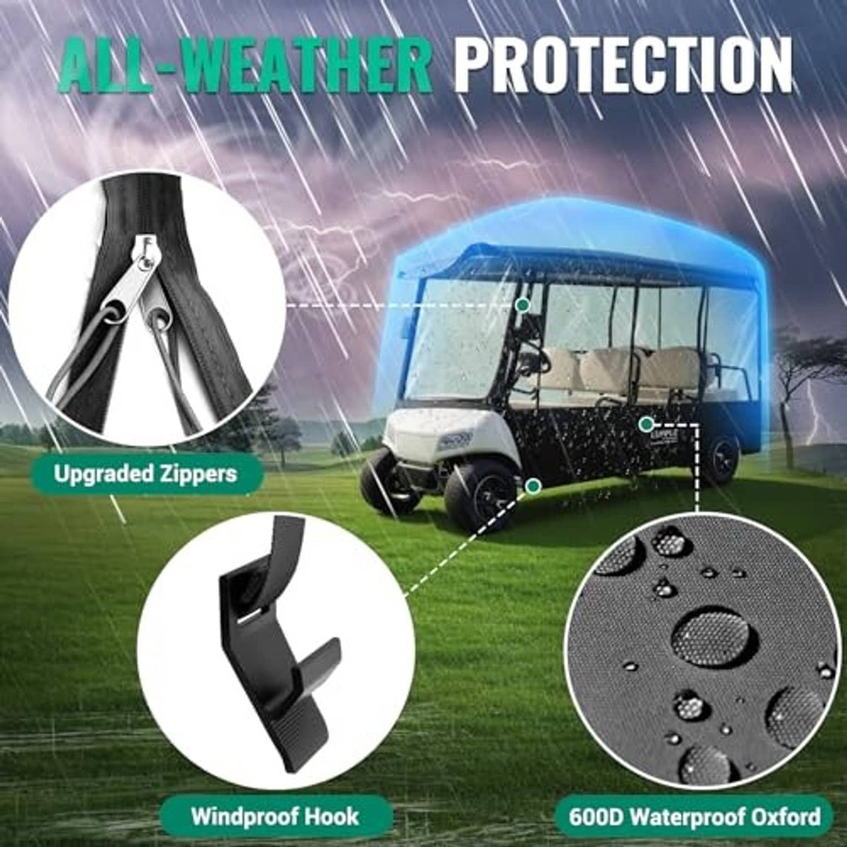 Golf cart rain cover details showing waterproof Oxford fabric and reinforced waterproof zipper seams