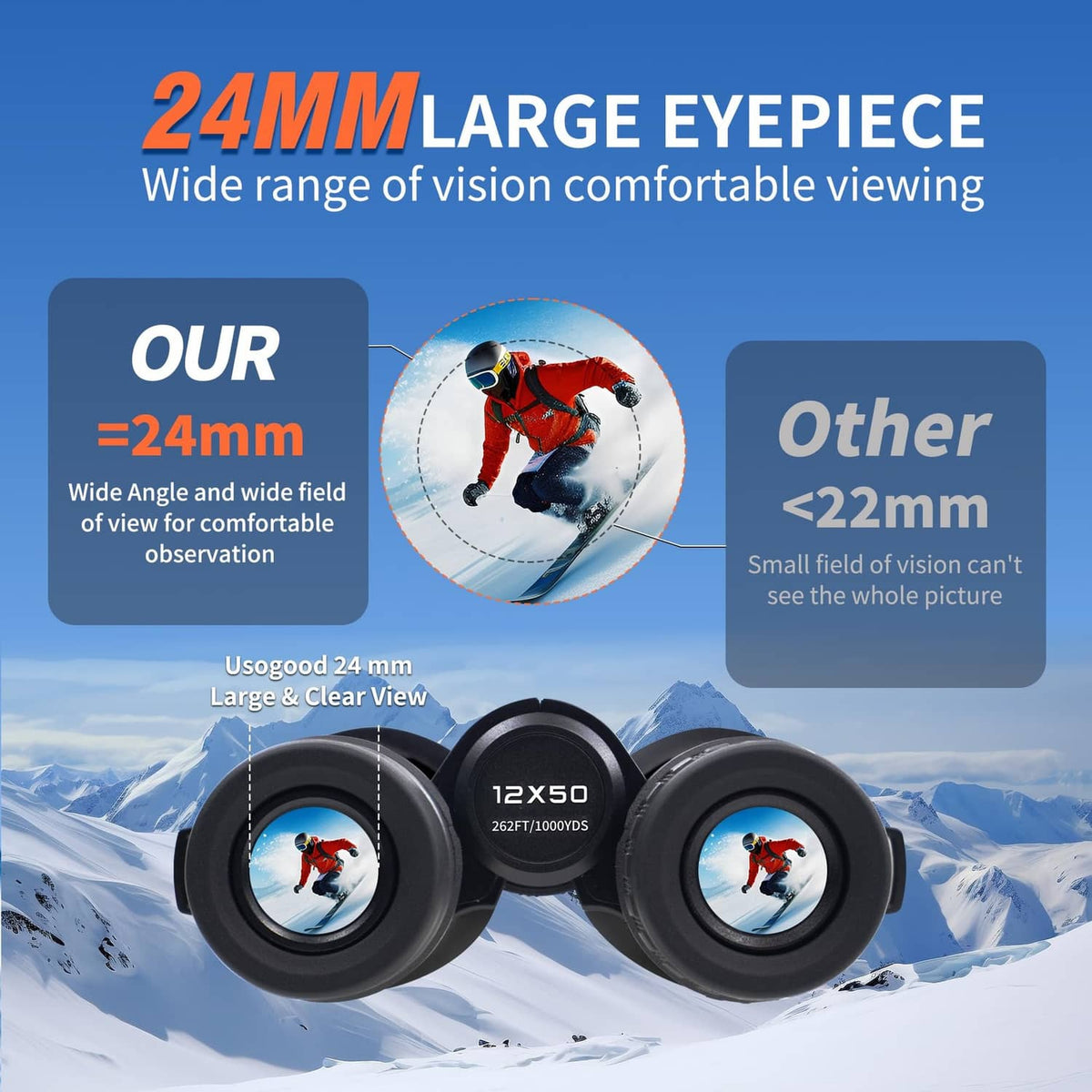 12x50 binoculars with large eyepieces and wide-angle design, rubber grip barrels
