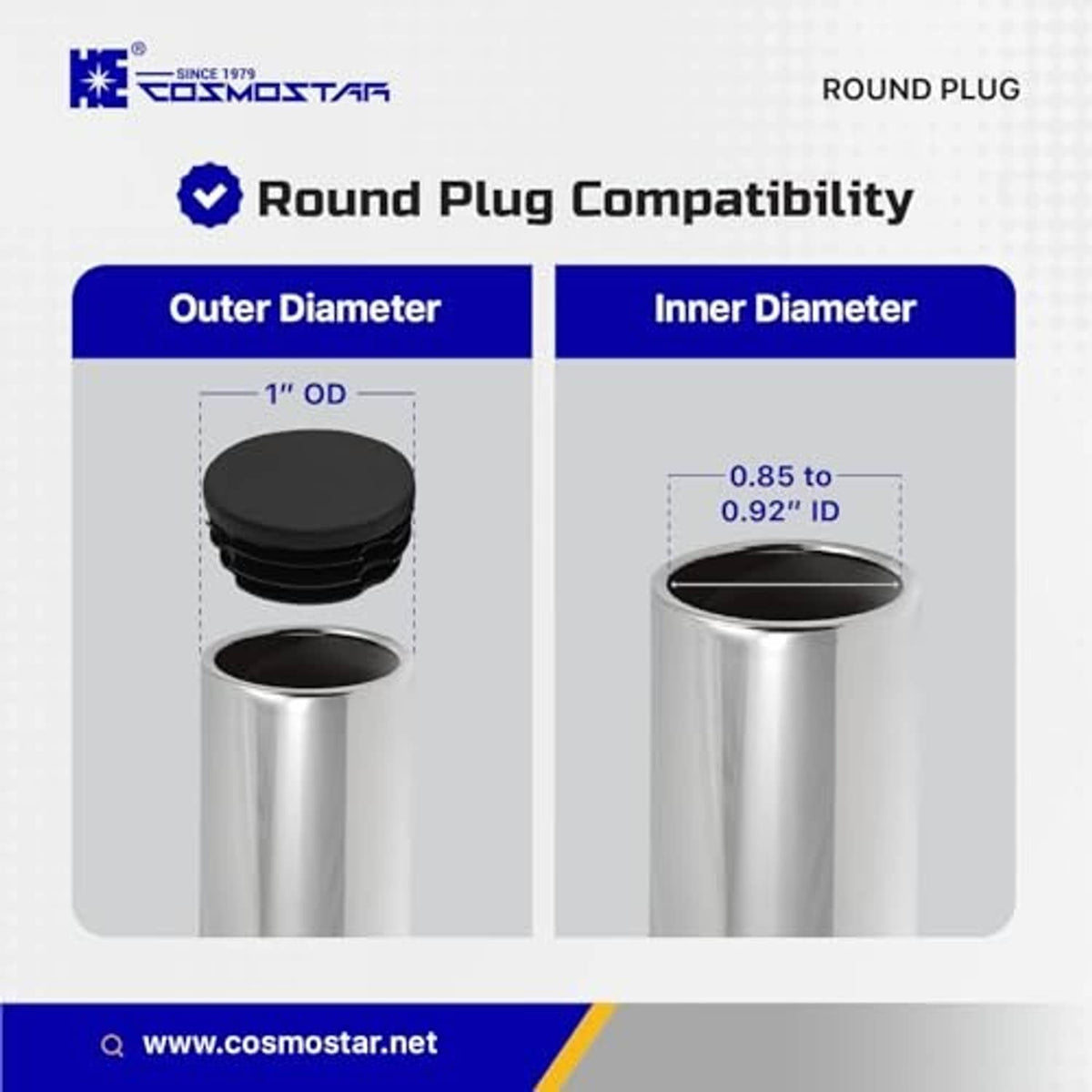 Compatibility diagram: round plastic plugs for 1 in OD tubes, 0.85–0.92 in ID
