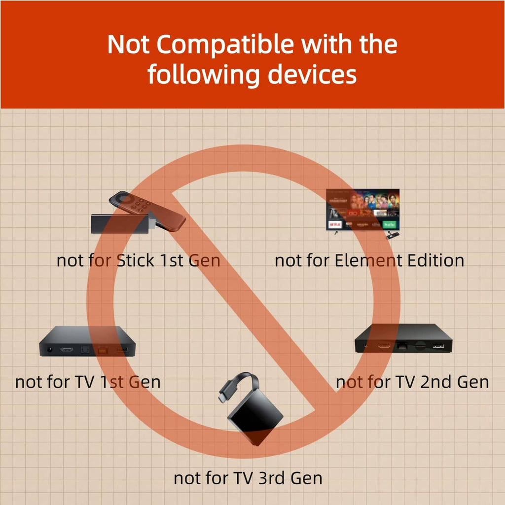 Red compatibility warning graphic with not-supported remote and TV device symbols