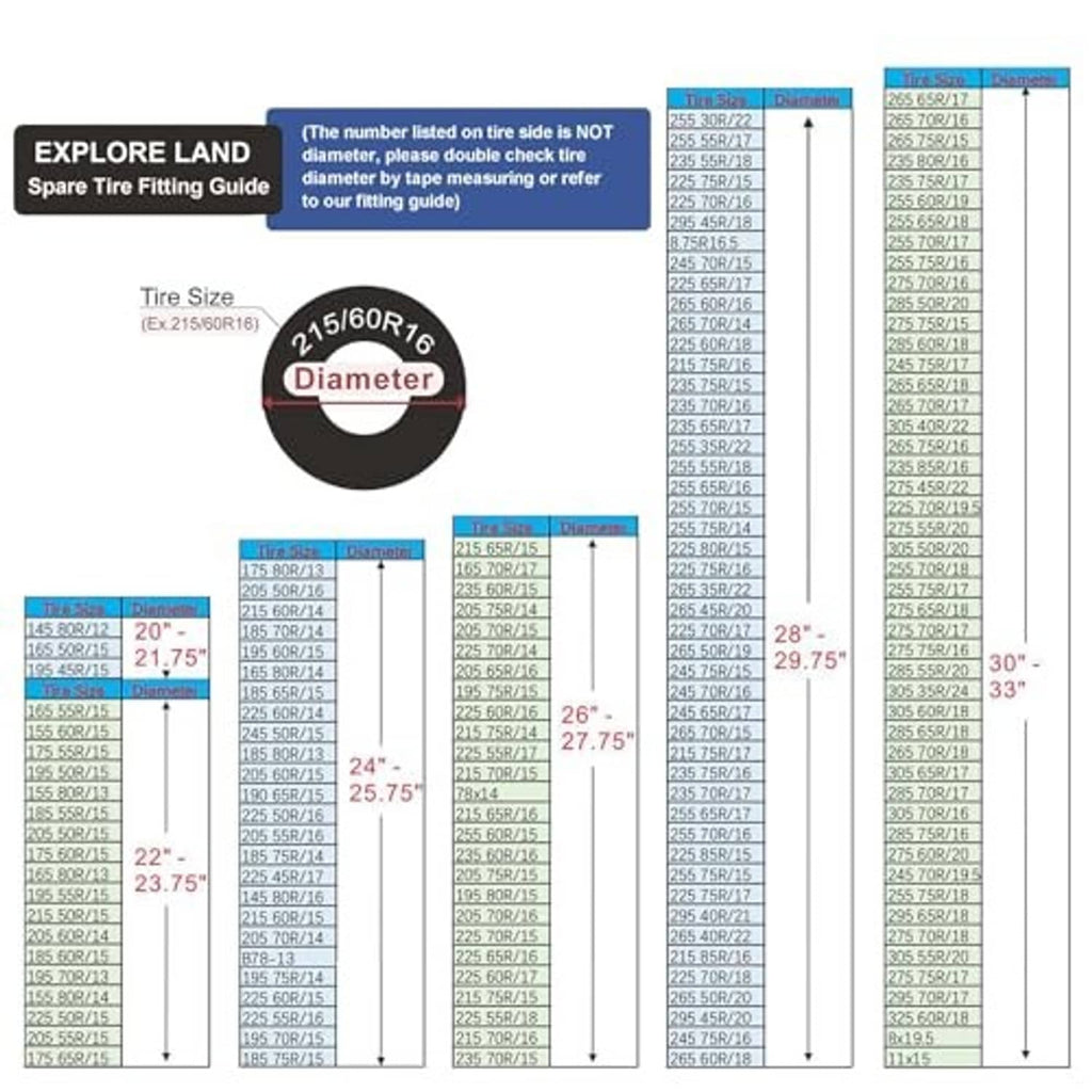 Spare tire cover size guide for 26–27.75 inch wheel diameter