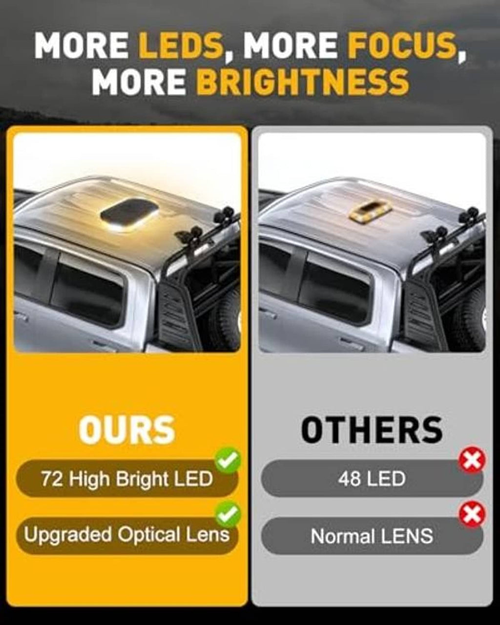 Vehicle-mounted rooftop strobe light bar showing amber and white LED segments and power lead