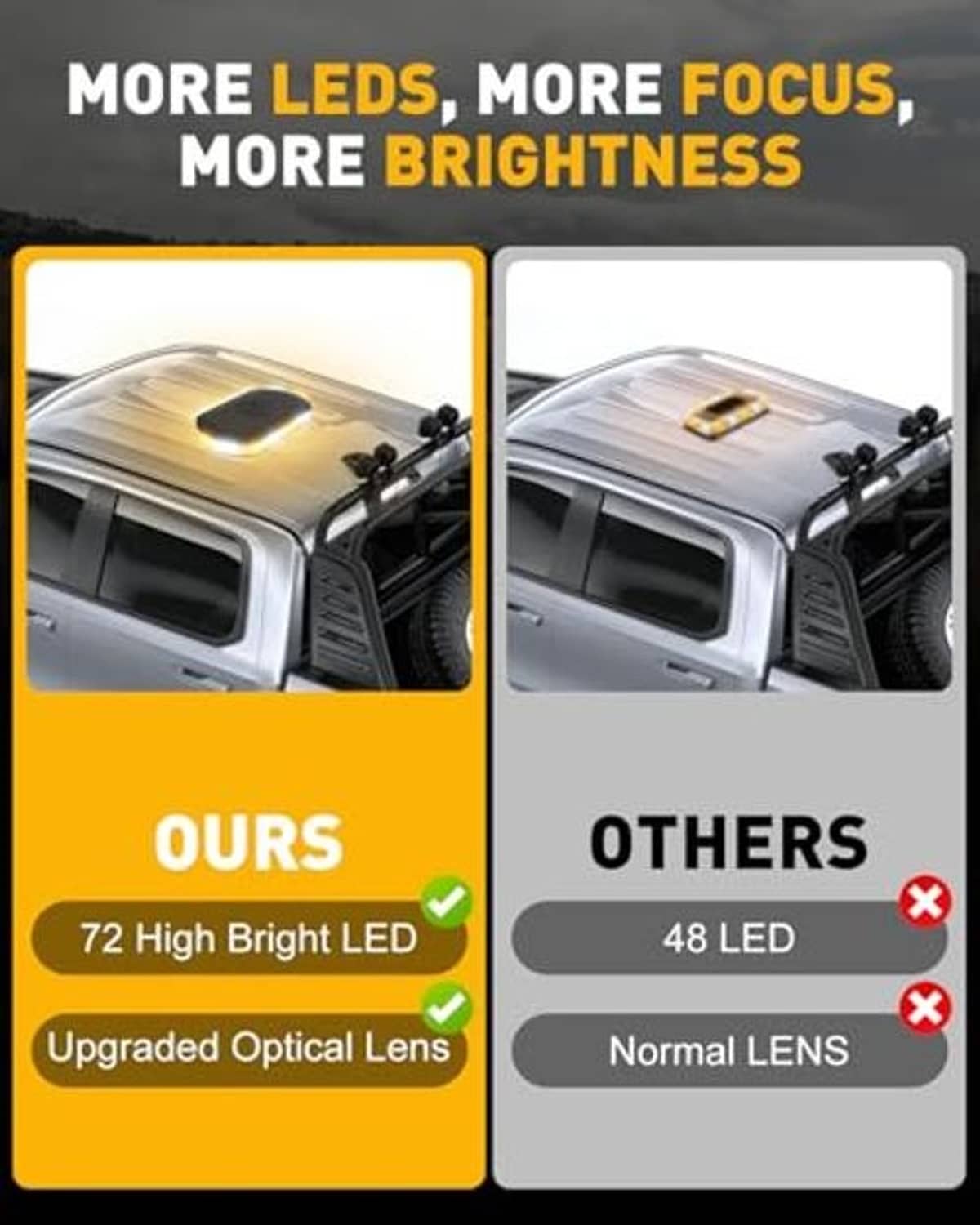 Vehicle-mounted rooftop strobe light bar showing amber and white LED segments and power lead
