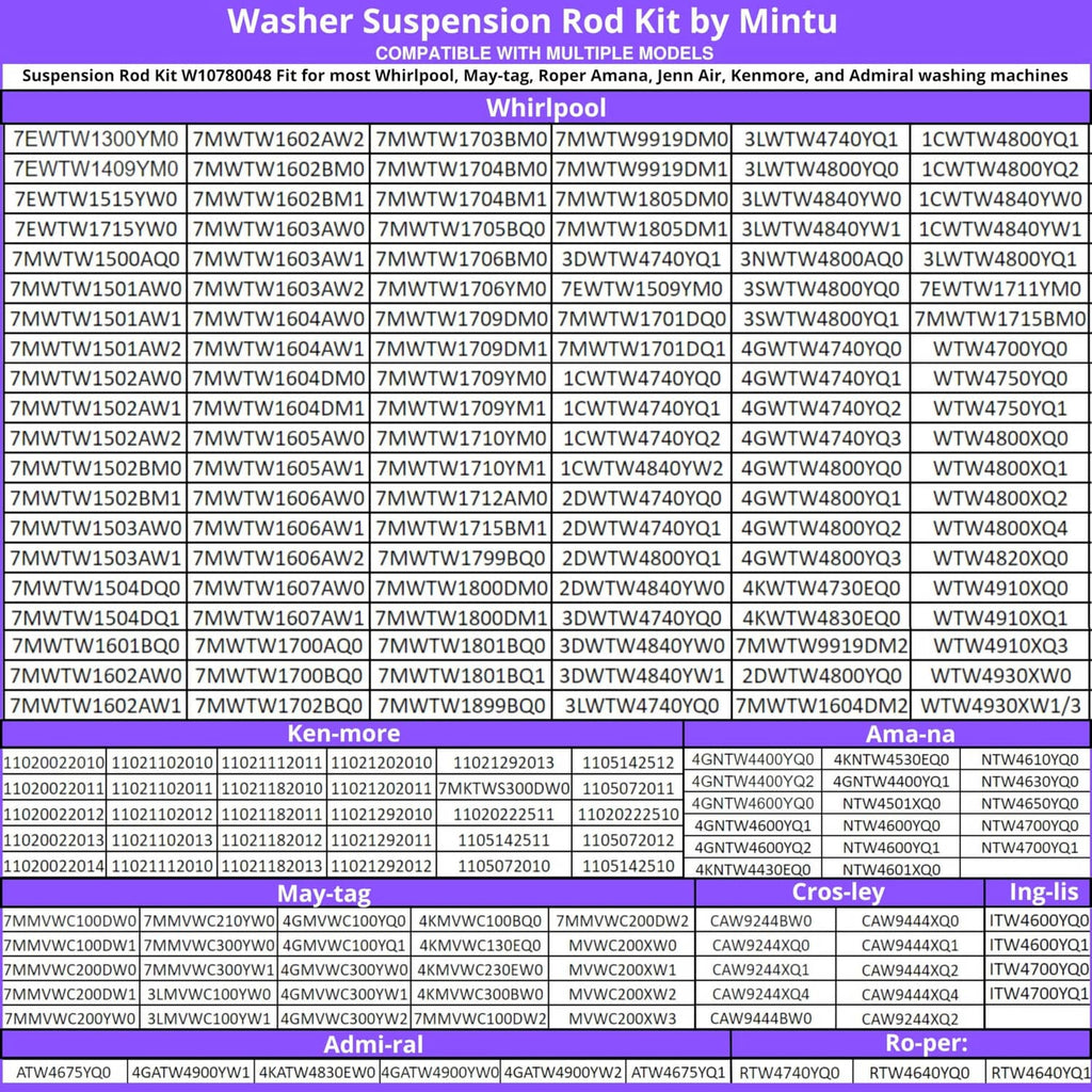 Washer suspension rod kit with compatibility list for washing machines