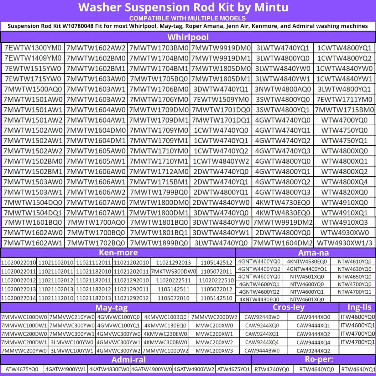 Washer suspension rod kit with compatibility list for washing machines