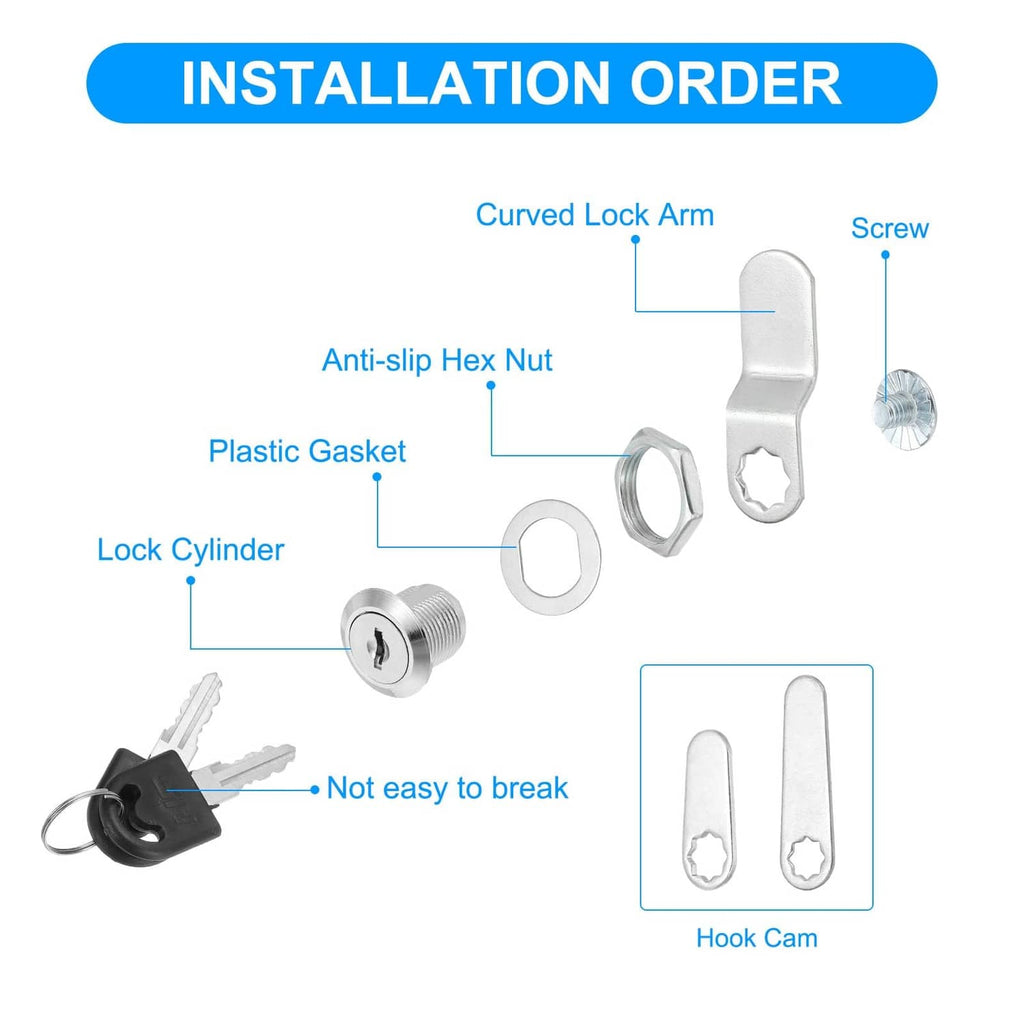 Cabinet lock parts diagram with lock cylinder, cam plate, gasket, and keys