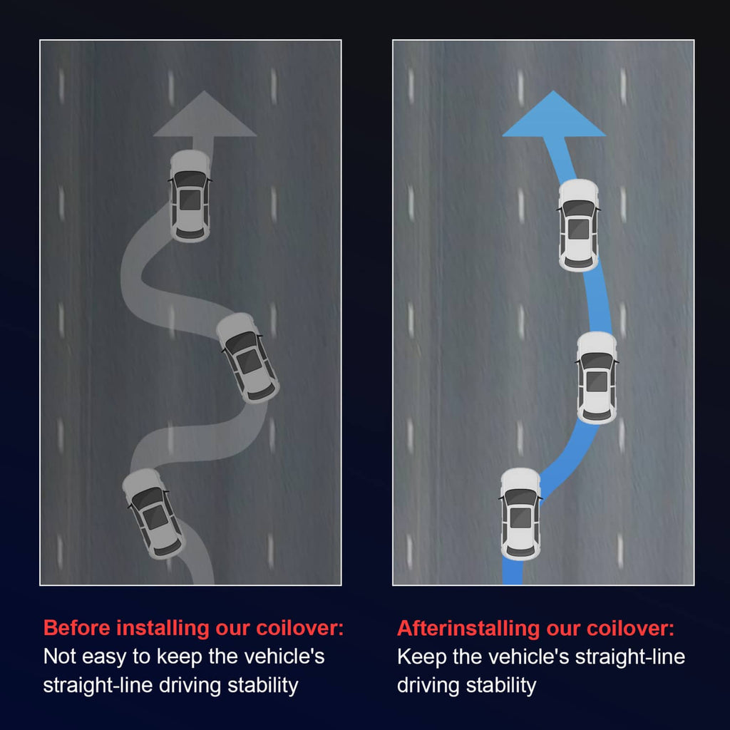 Coilover installation graphic with vehicle driving path lines before and after