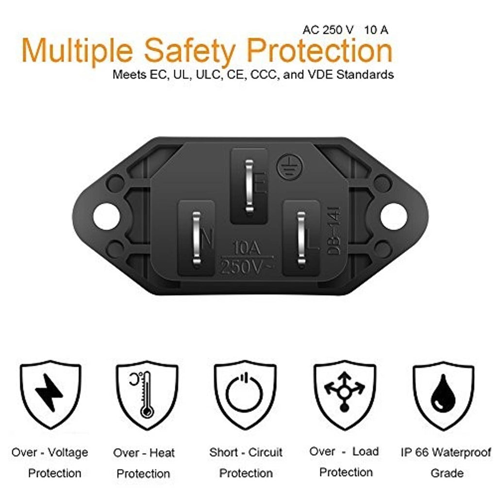 IEC 320 C14 socket adapter with protective circuitry markings on panel, dark housing