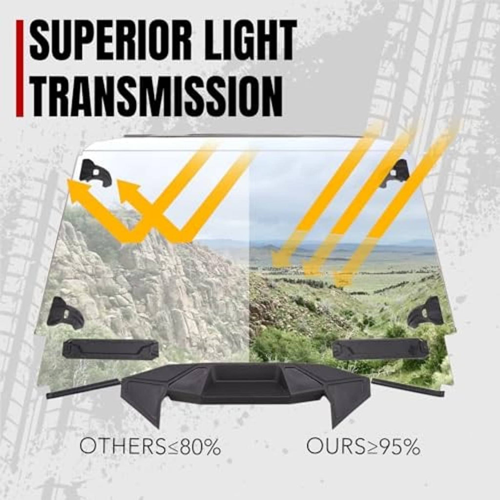 Front windshield set with tinted acrylic glass and side mounting clamps