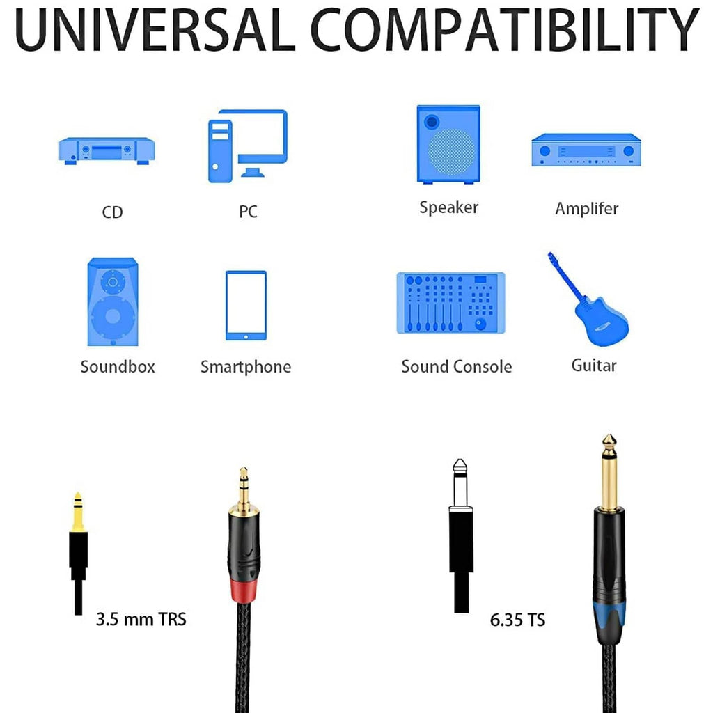 3.5mm TRS to 1/4 TS audio cable shown with compatibility for phones and amplifiers