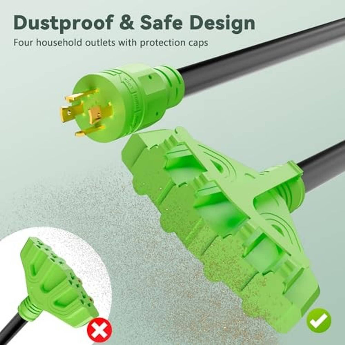 Green dustproof adapter with protection caps over outlets on black power cord