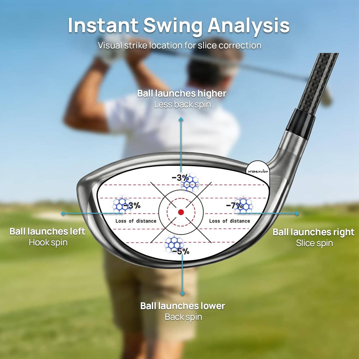 Golf club face with white impact sticker showing distance, hook, and slice target lines