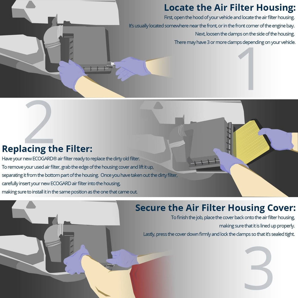 Engine air filter replacement instruction diagram showing cover and housing steps