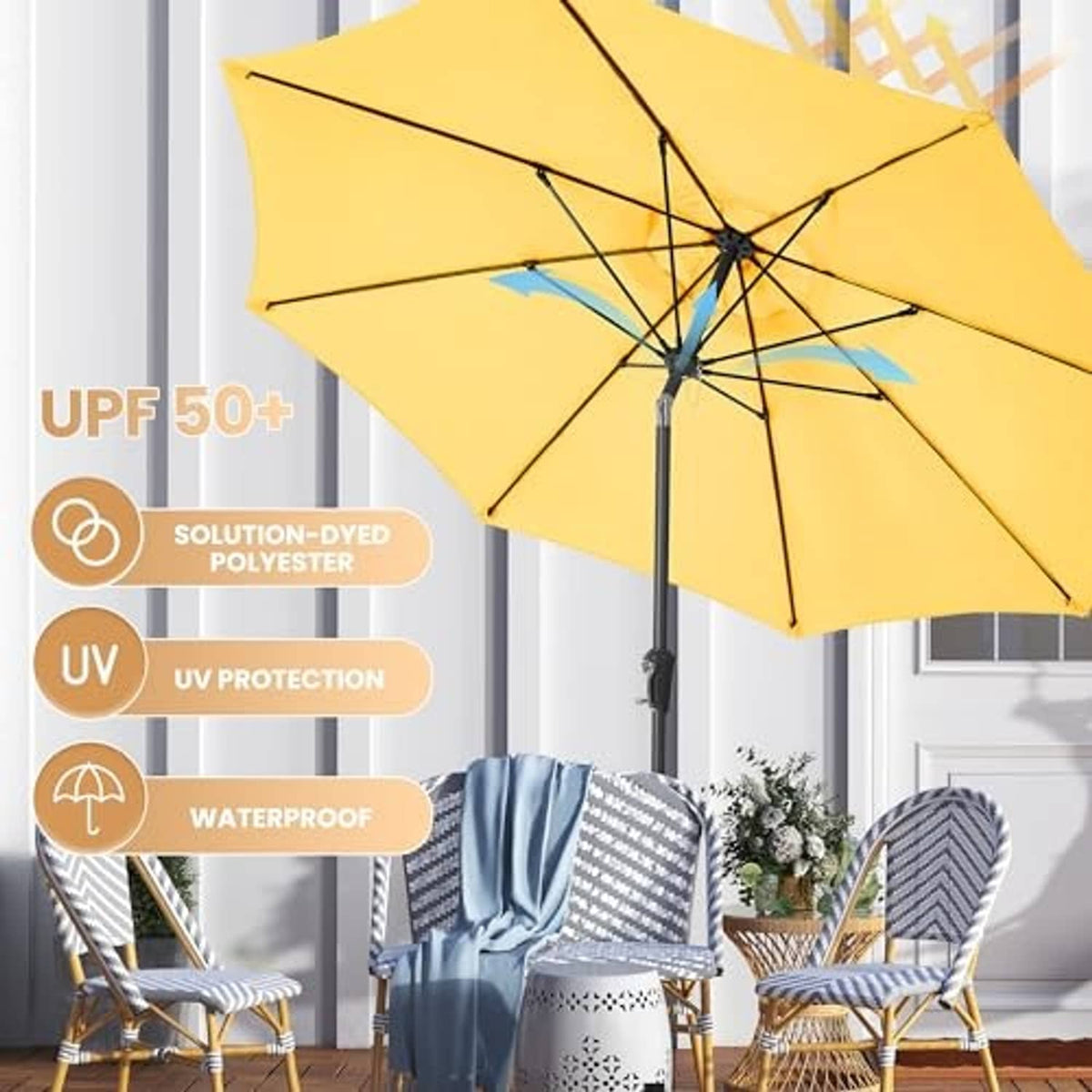 Yellow patio umbrella canopy with close-up fabric and UPF/UV/waterproof icons