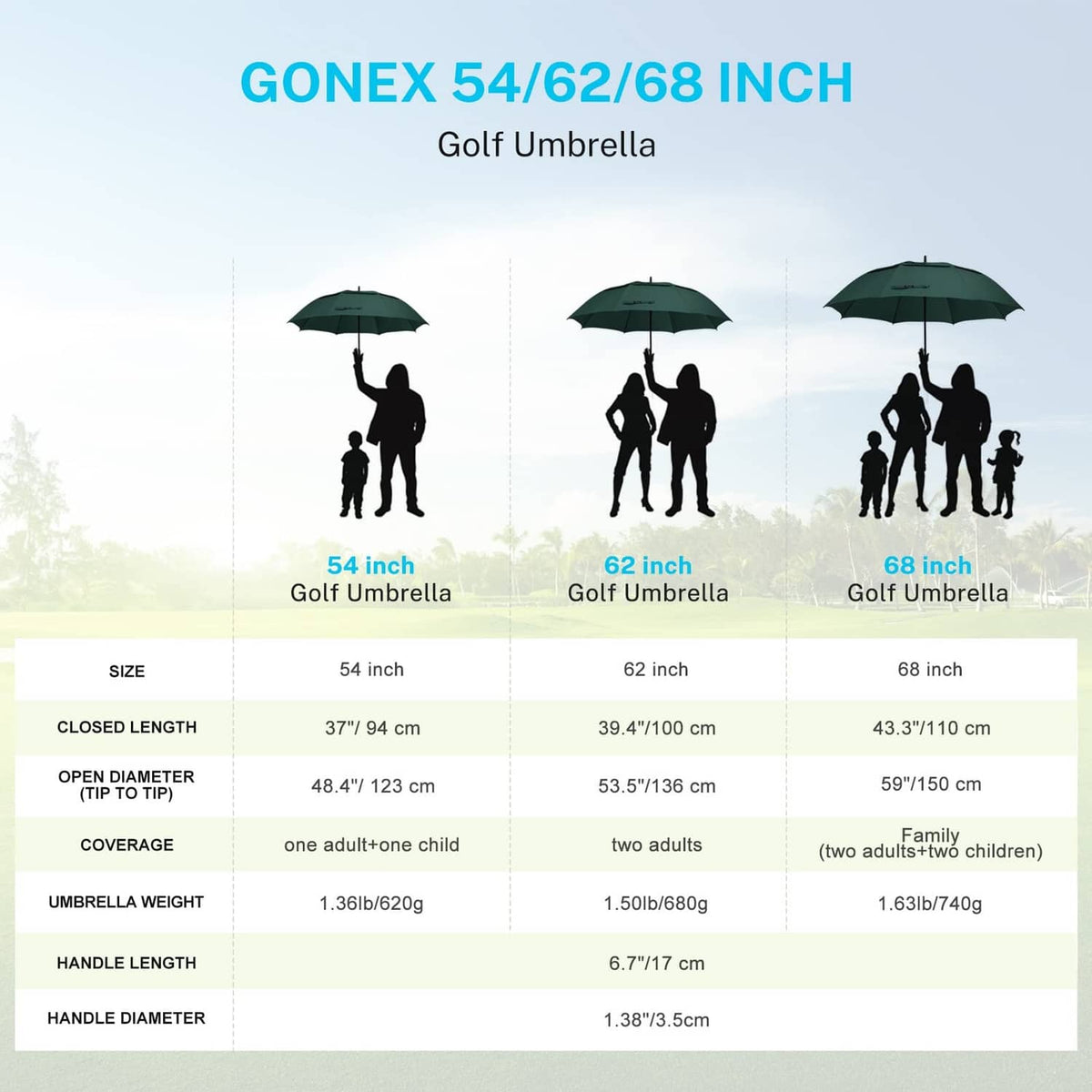 Dark green golf umbrella size chart showing 62-inch dimensions