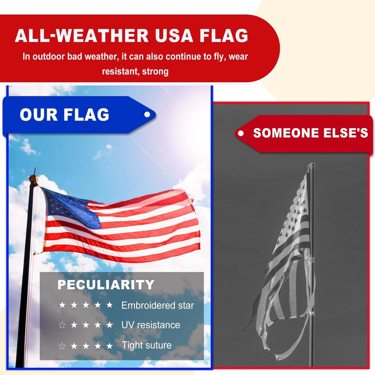 Outdoor American flag on a pole with white stars and red-and-white stripes