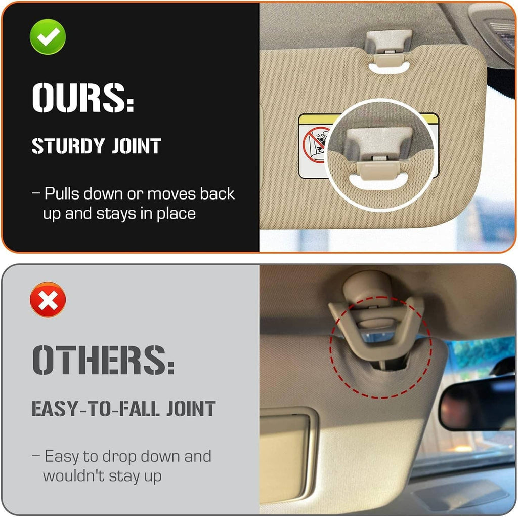 Beige sun visor on car roof liner with highlighted sturdy joint and bracket