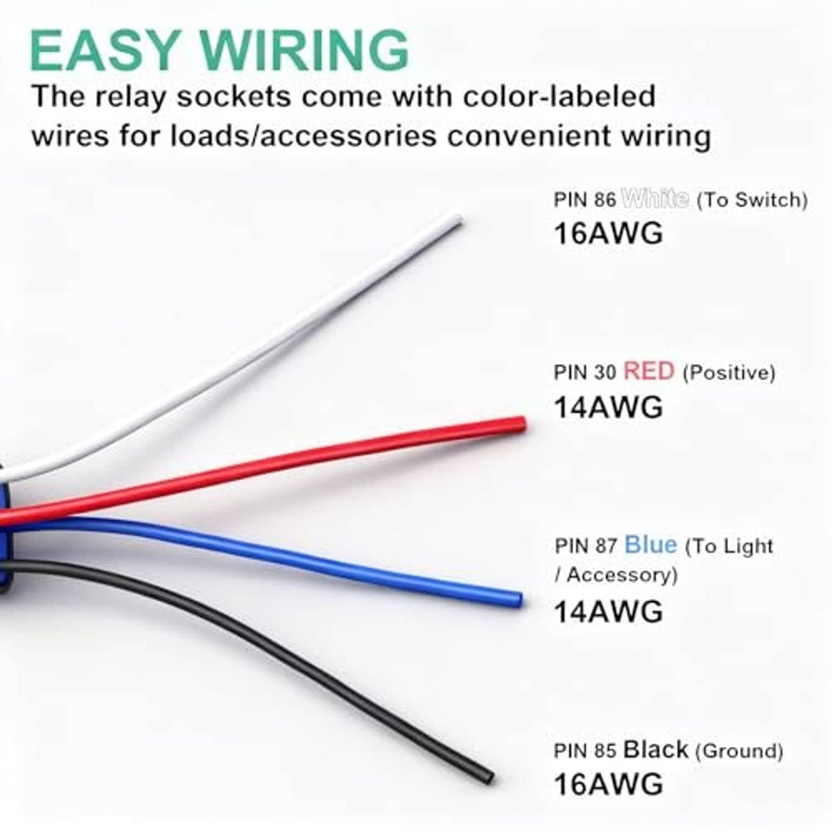 Color-coded relay leads: white 16AWG, red/blue 14AWG, black 16AWG for 4-pin wiring