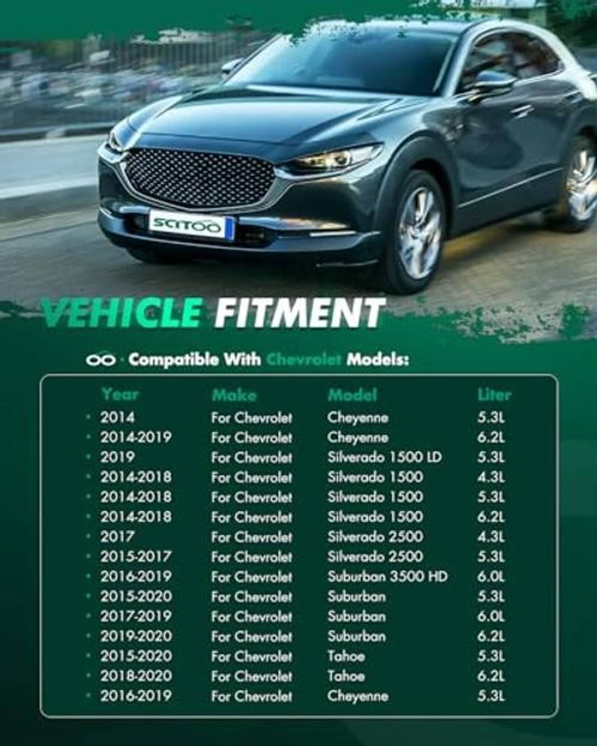 Vehicle front view with radiator cooling fan vehicle fitment compatibility chart overlay