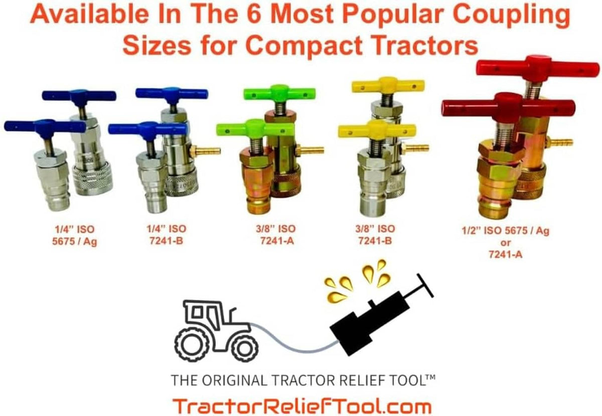 Quick coupling size chart showing multiple couplers with different colored handles
