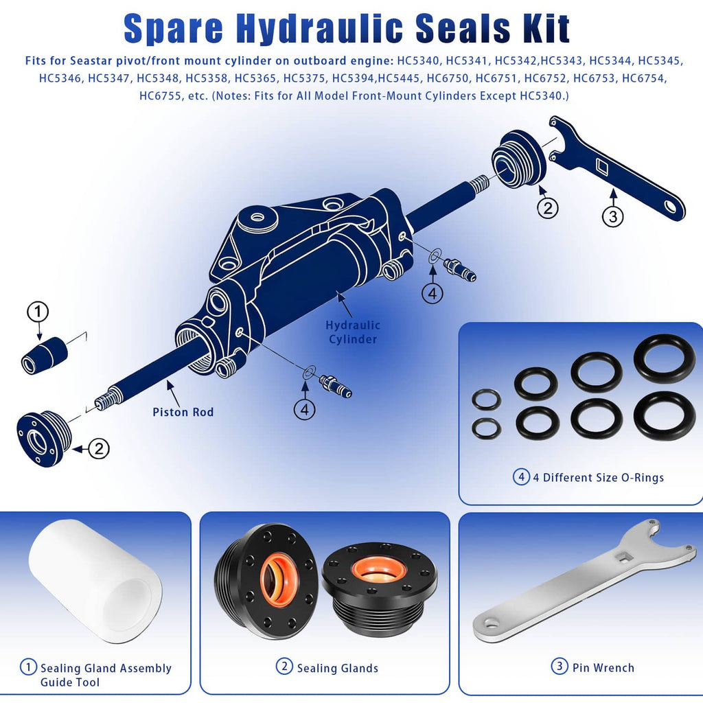 Hydraulic steering cylinder spare seals kit with two sealing glands, pin wrench and O-rings