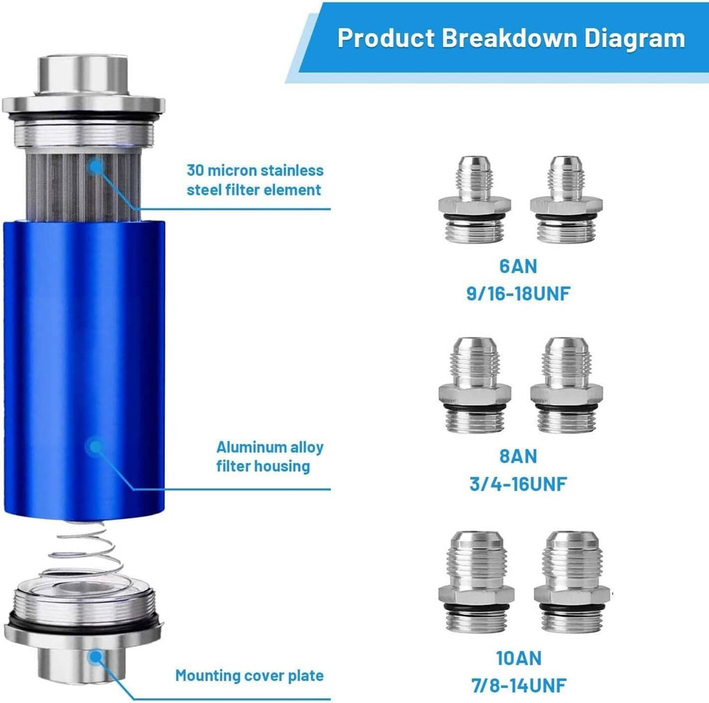 Inline fuel filter diagram showing 30 micron stainless element and aluminum housing