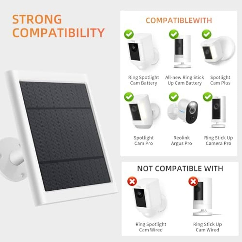 Solar charging kit showing white solar panel and compatible camera-style mounts