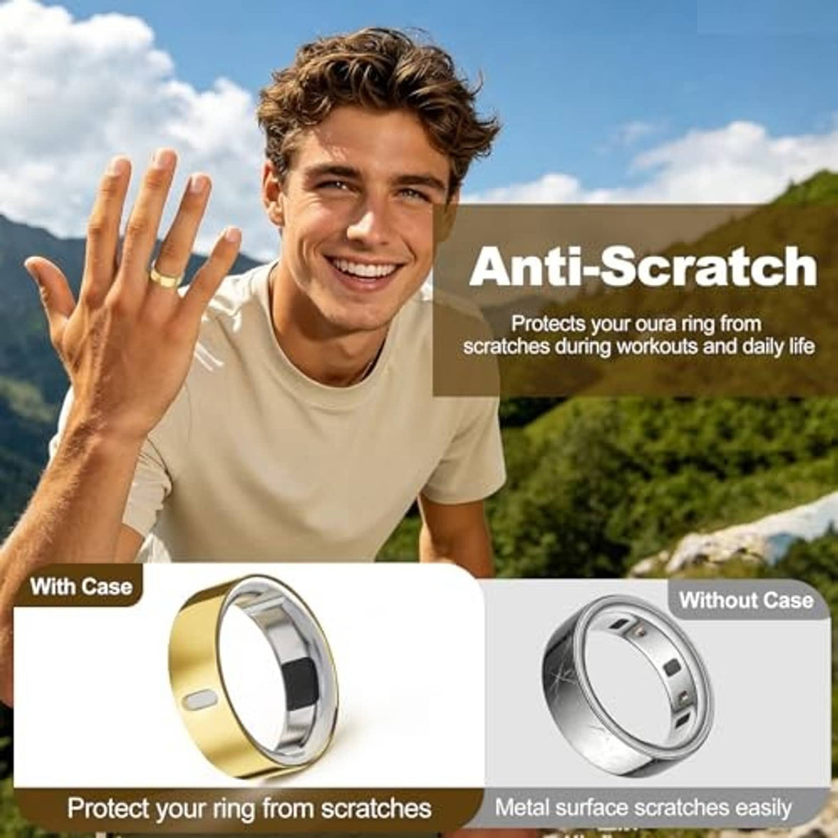 Silver ring cover protector with protective case, anti-scratch TPU band