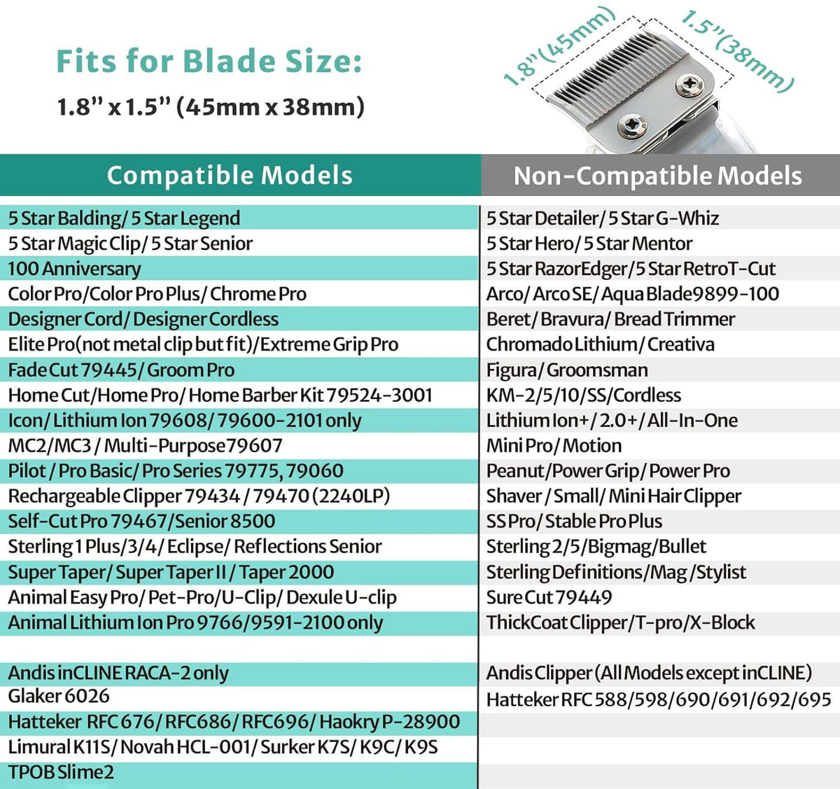 Hair clipper guard close-up with metal blade and attached cutting comb