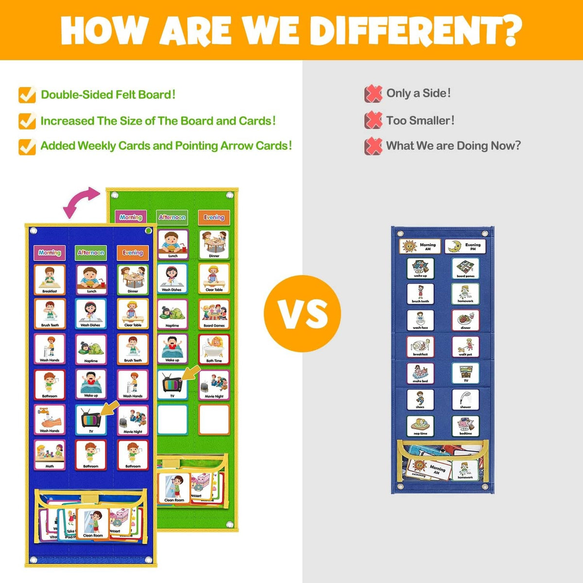 Kids chore visual schedule board comparison view with two board layouts