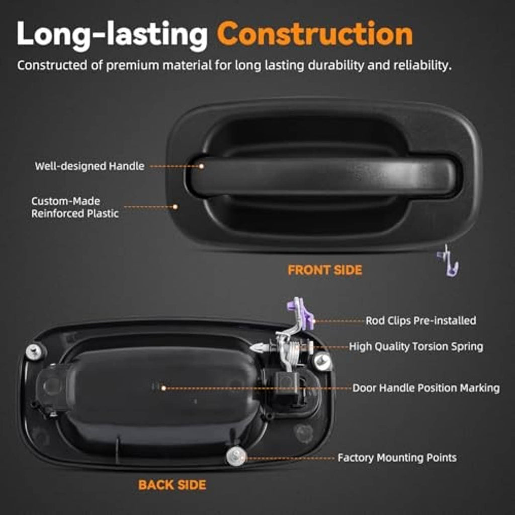 Exterior door handle feature graphic with front-side handle view and labeled parts