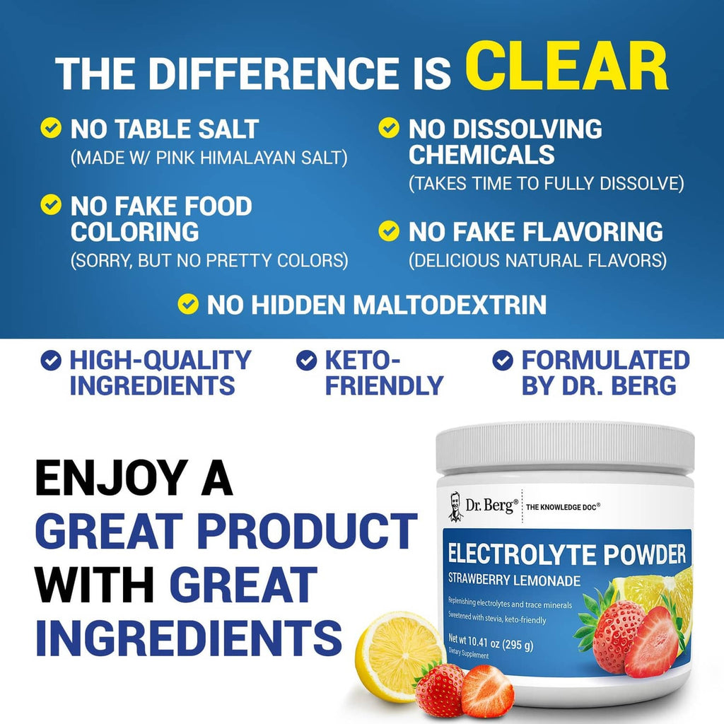 Electrolyte powder jar with Strawberry Lemonade label and clean-ingredients callouts.