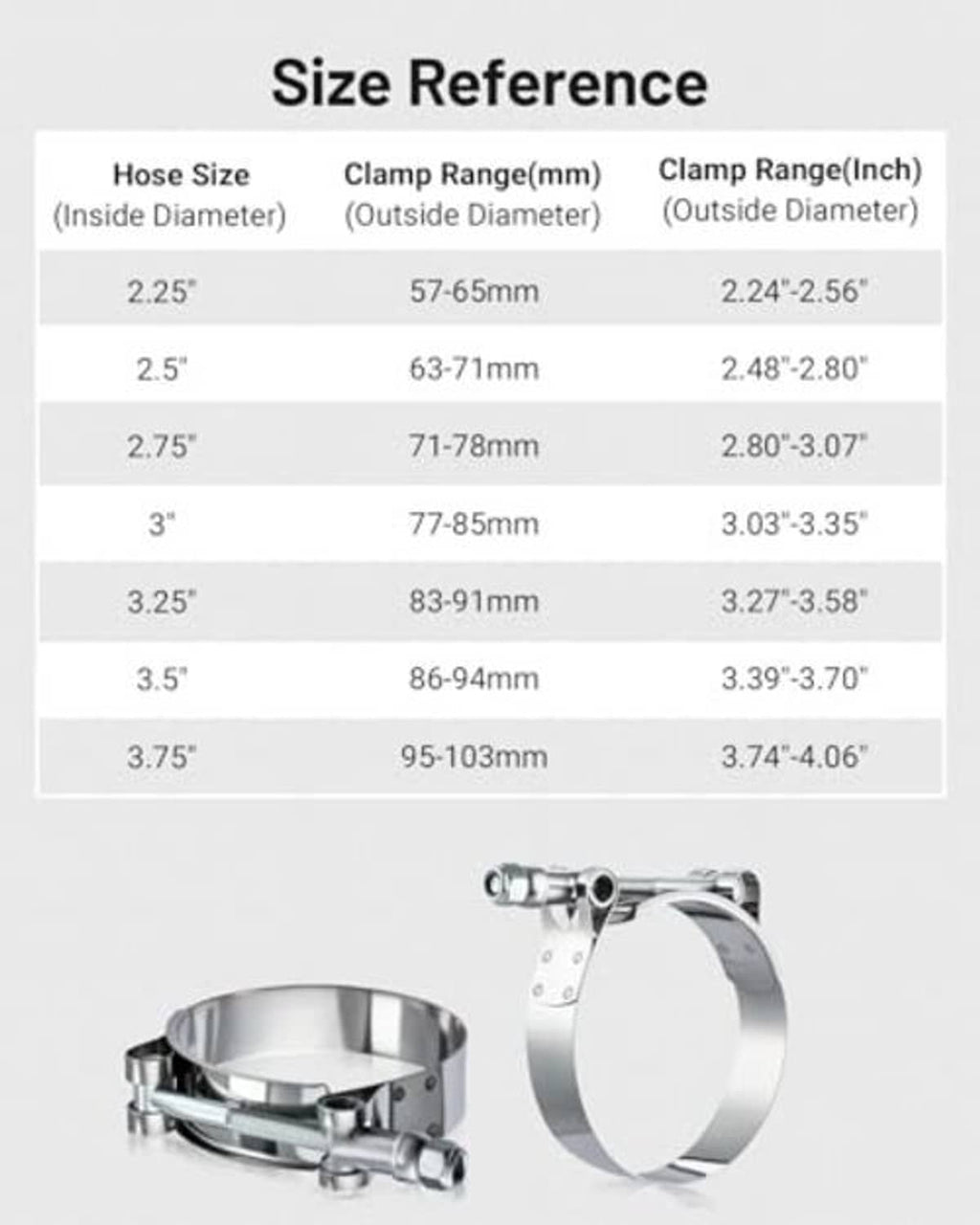 Stainless steel T-bolt hose clamps with size reference chart and two clamp views