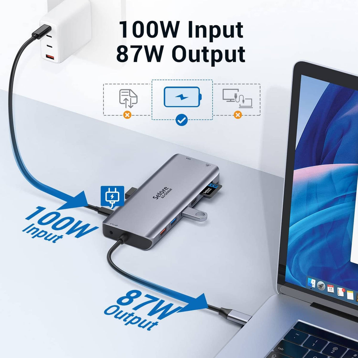 USB-C dock with high-watt pass-through power and charging output connectors