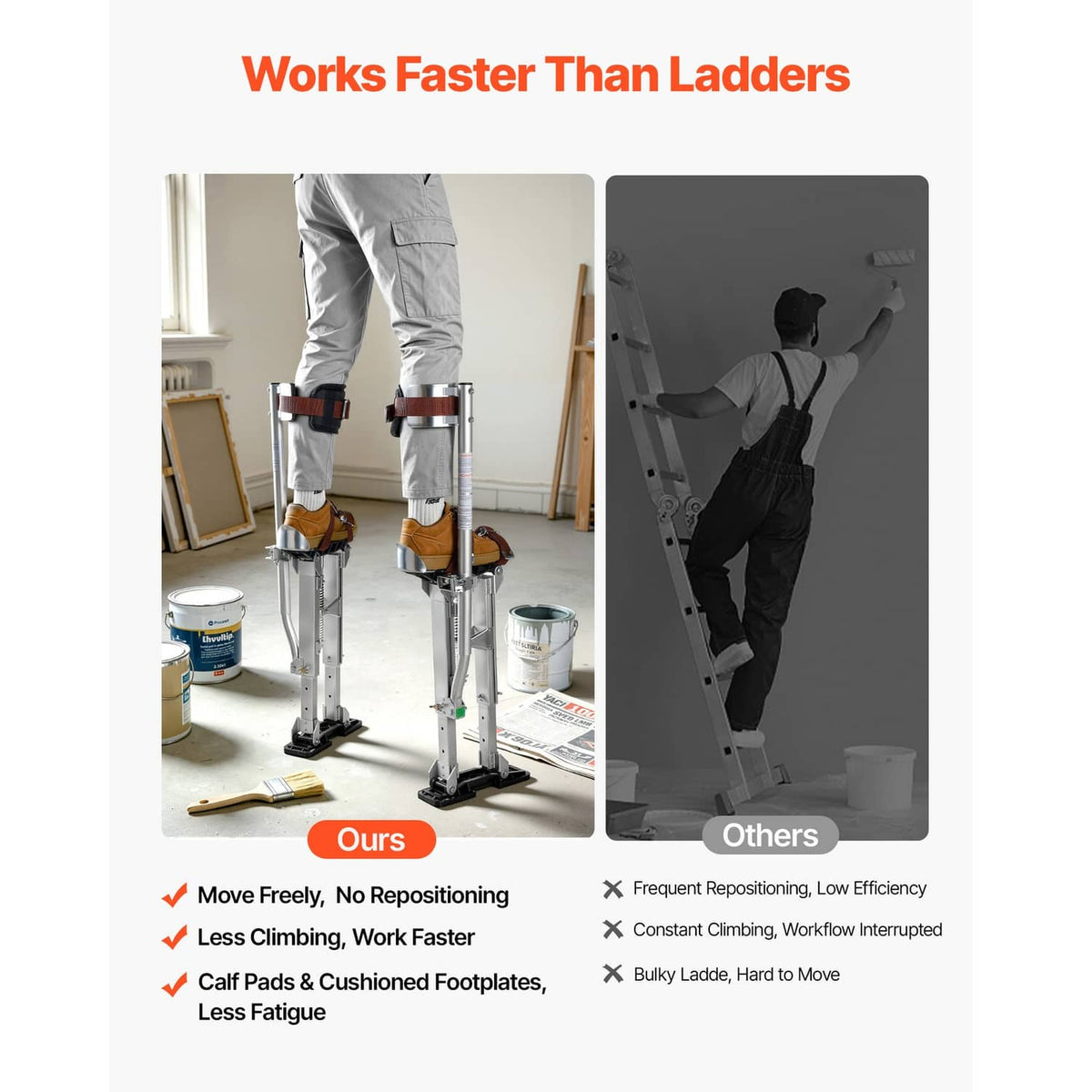 Drywall stilts with spring legs, cushioned calf pads, and non-slip foot platform