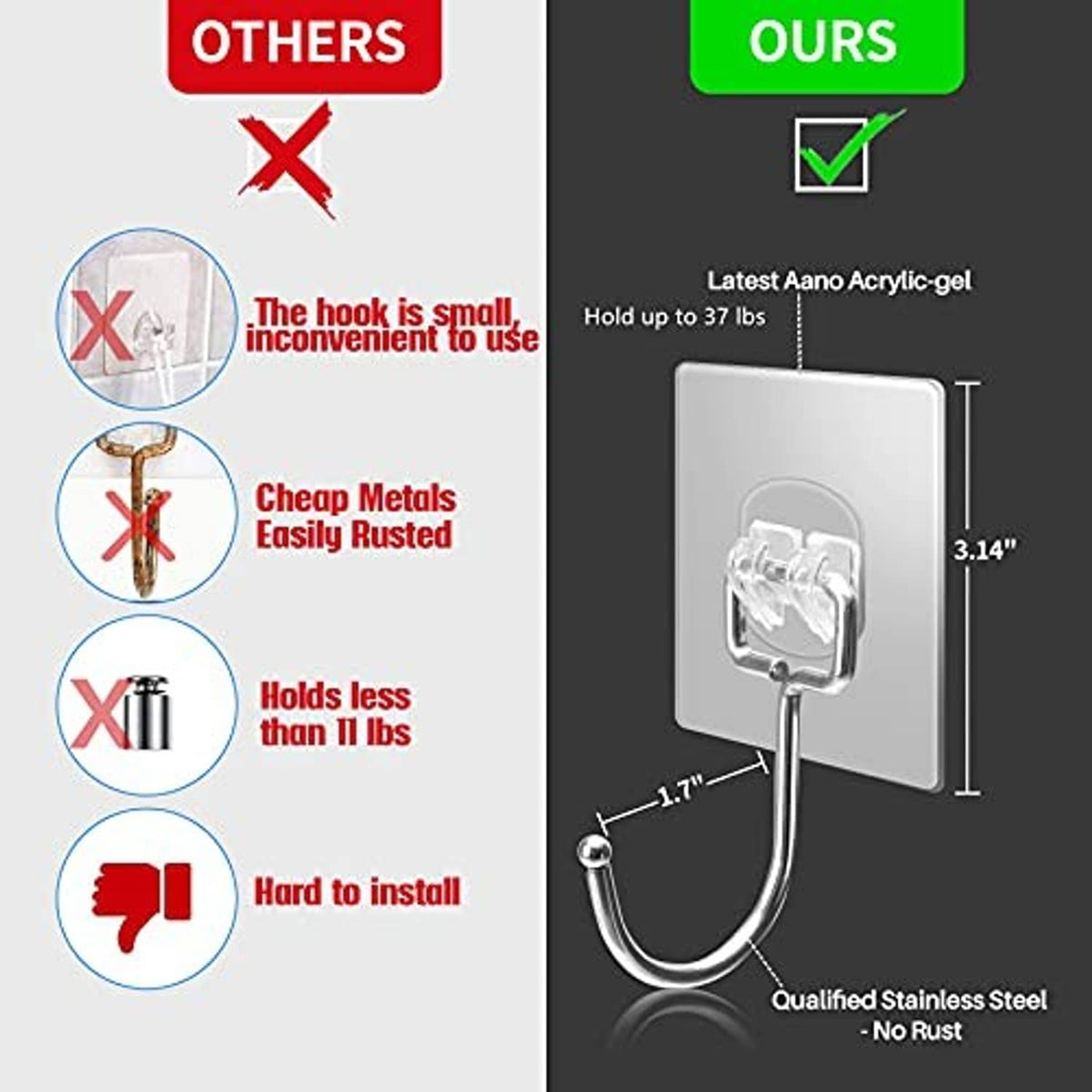 Stainless-steel adhesive hook on clear mounting pad, with size and anti-rust callouts