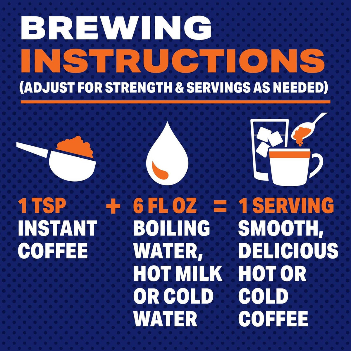 Instant coffee brewing instructions graphic with serving measurements