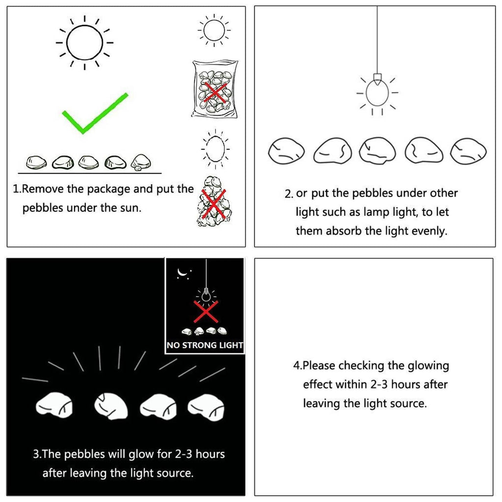 Glow stones care diagram showing sun charging and glowing after dark
