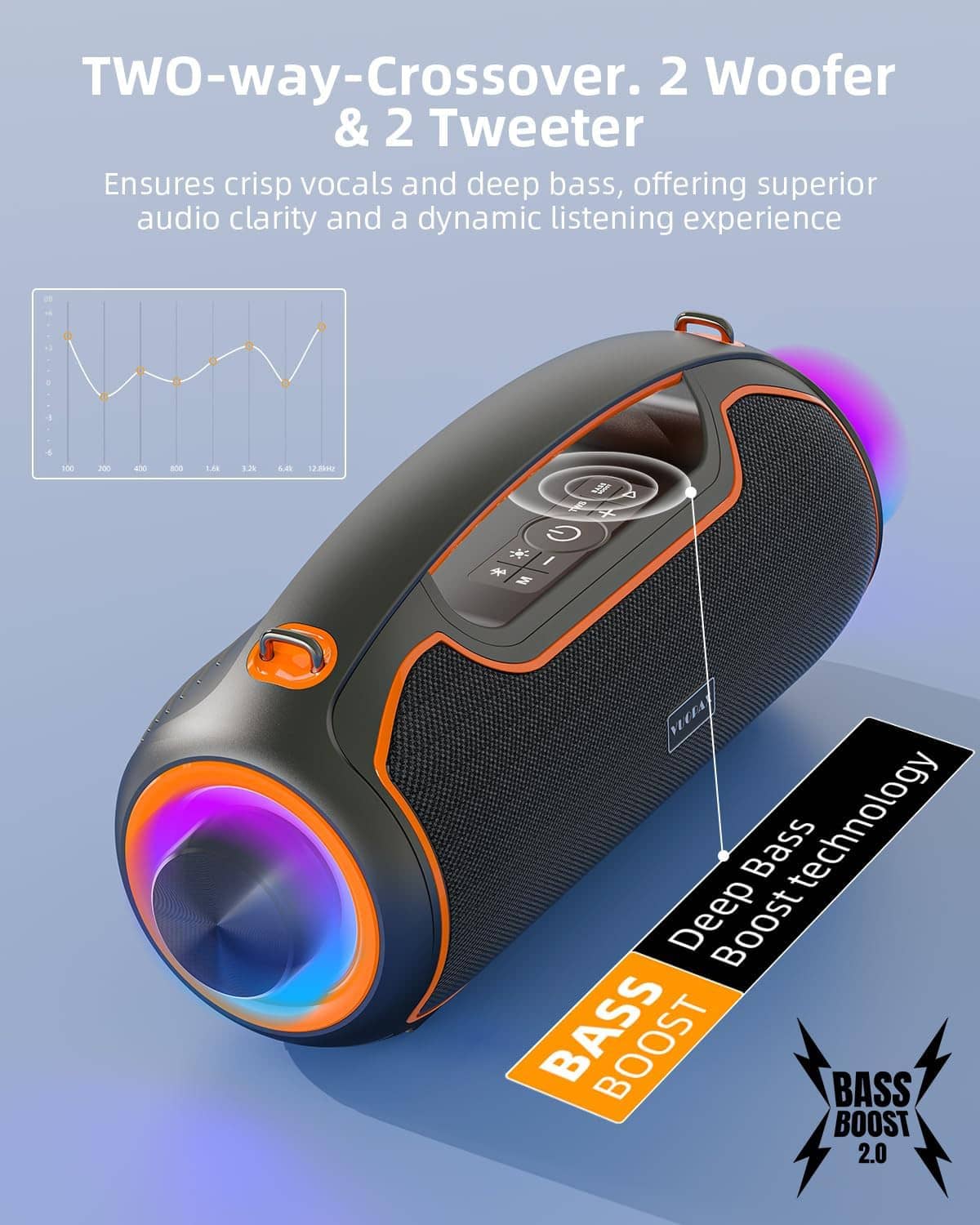Portable Bluetooth speaker with side control panel and orange trim, front woofer and RGB ring