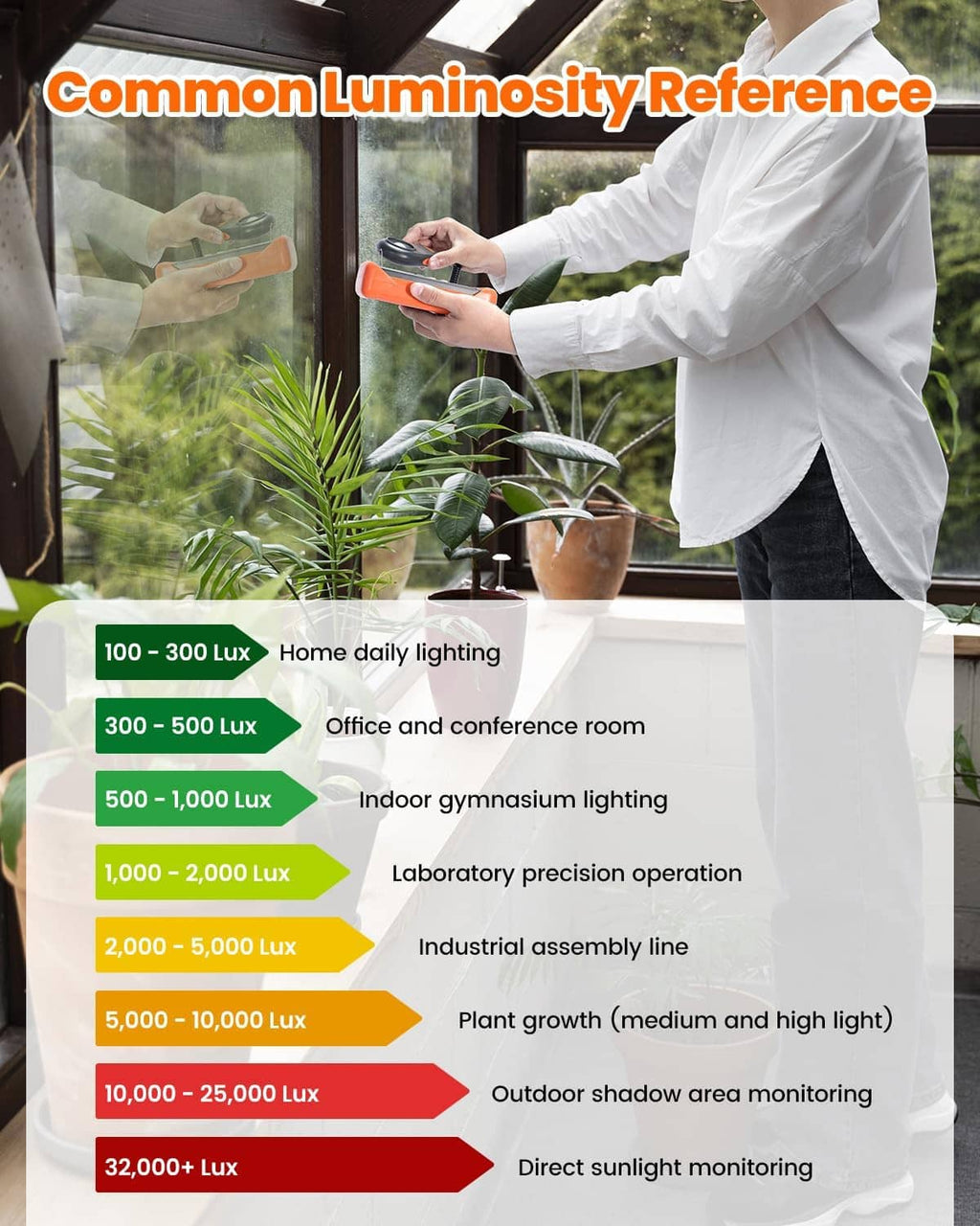 Handheld digital illuminance light meter with coiled probe and orange-gray body