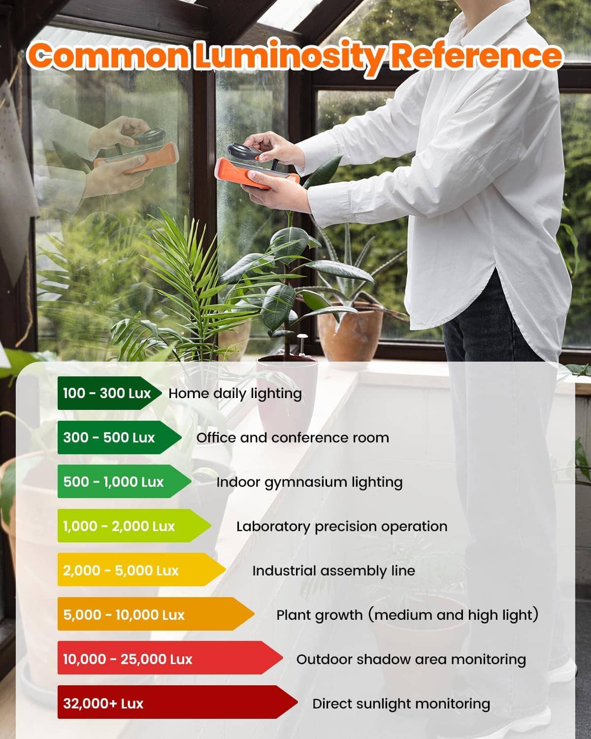Handheld digital illuminance light meter with coiled probe and orange-gray body