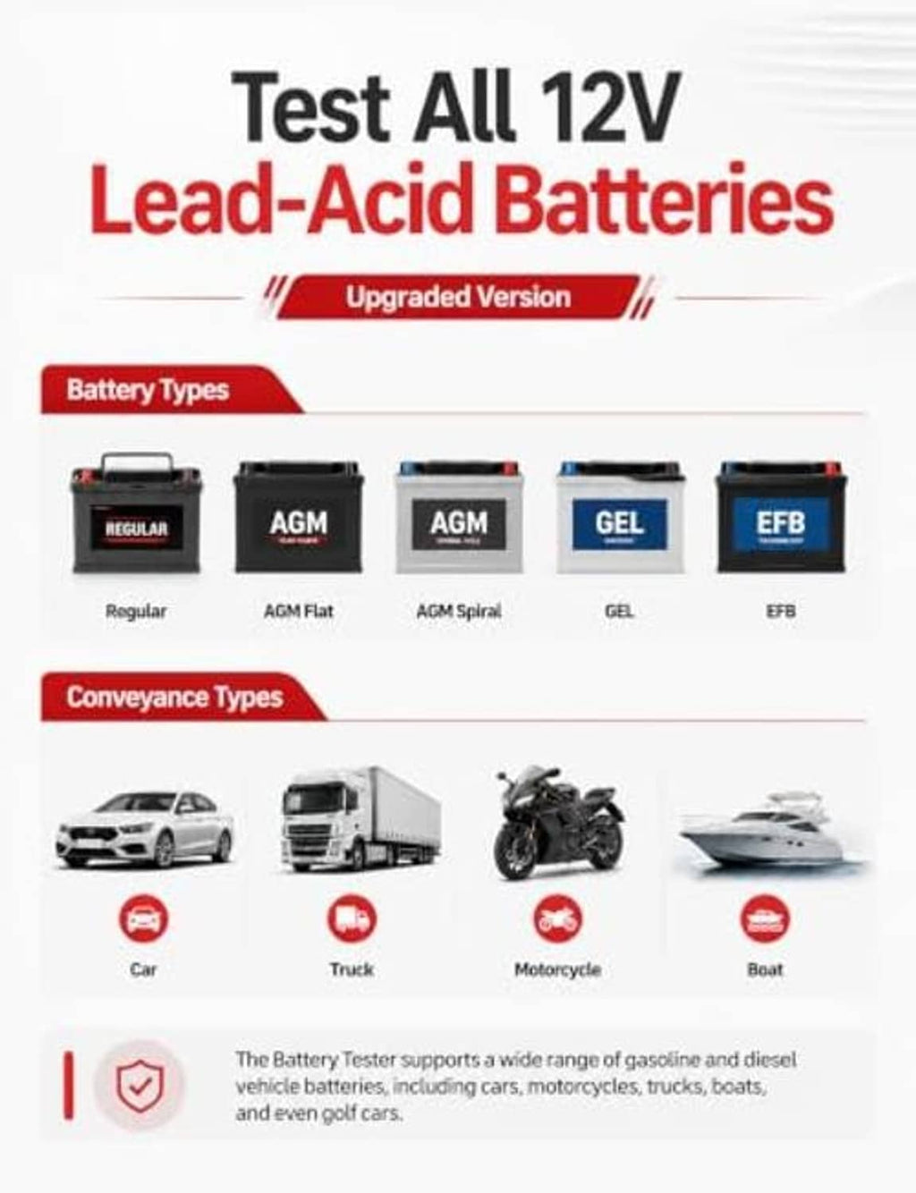 Infographic showing support for 12V lead-acid battery types and vehicle categories
