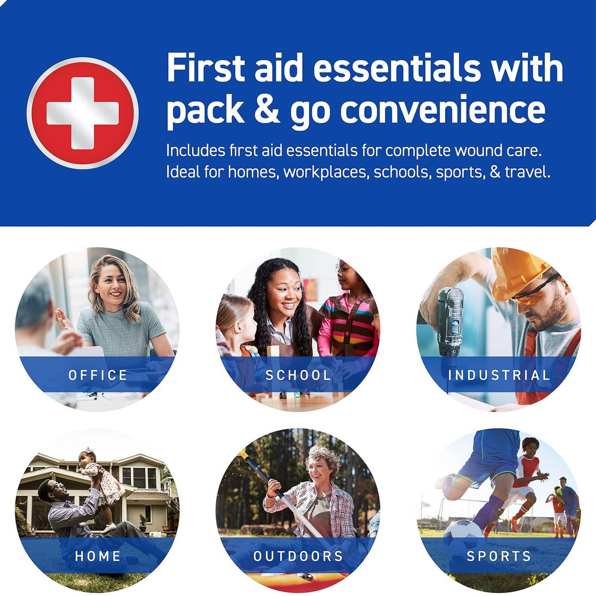 First aid kit essentials pack-and-go graphic with circular icons for office, home, outdoor, school