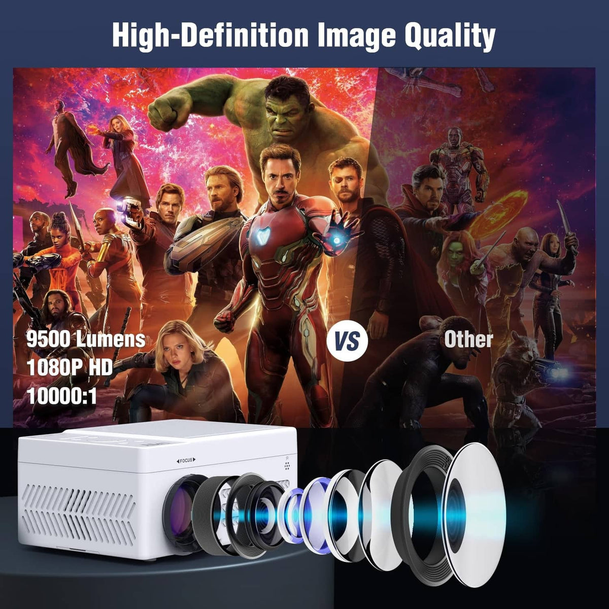 White mini projector with built-in lens, showing multiple lens elements