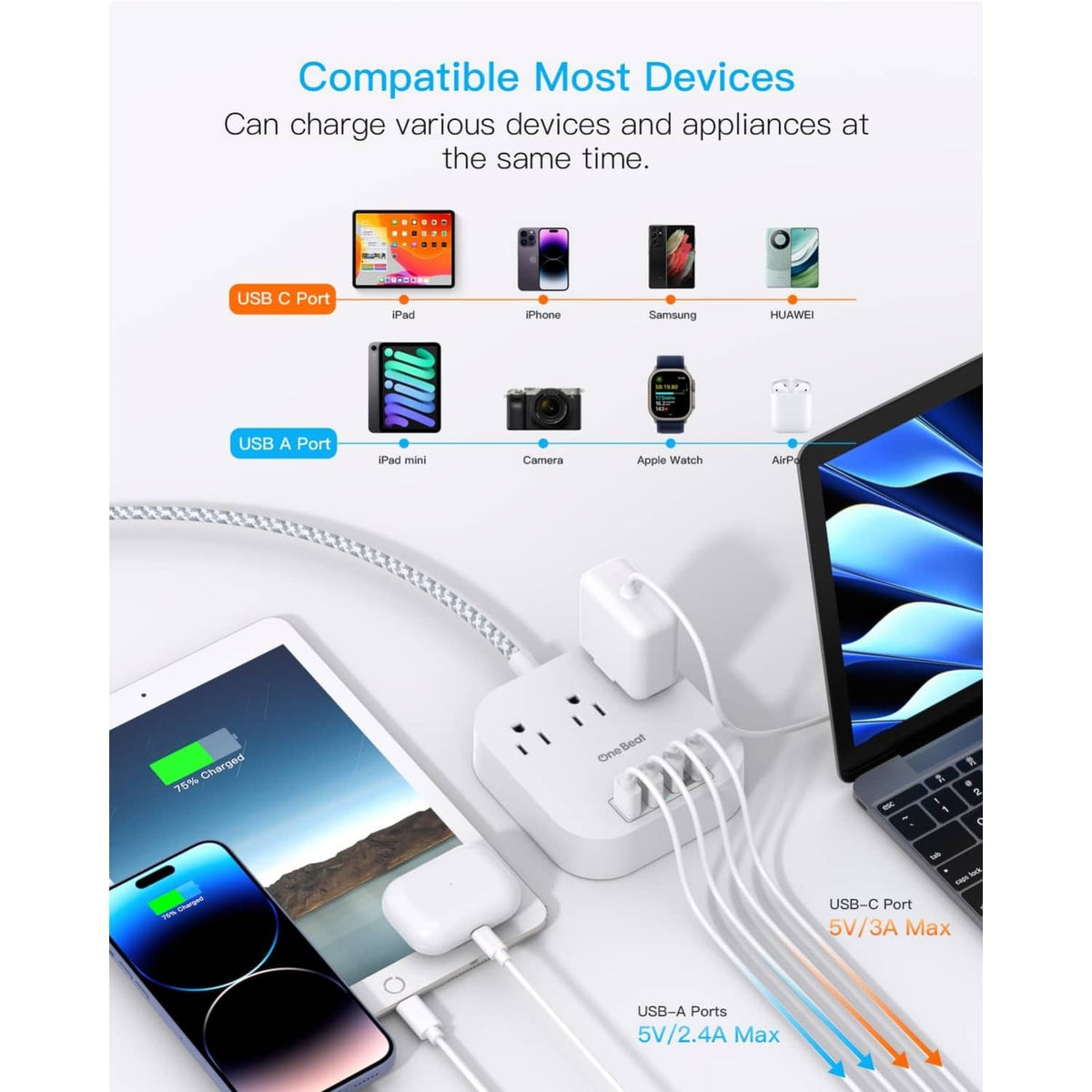 White power strip with USB-C and USB-A ports connected to charging devices