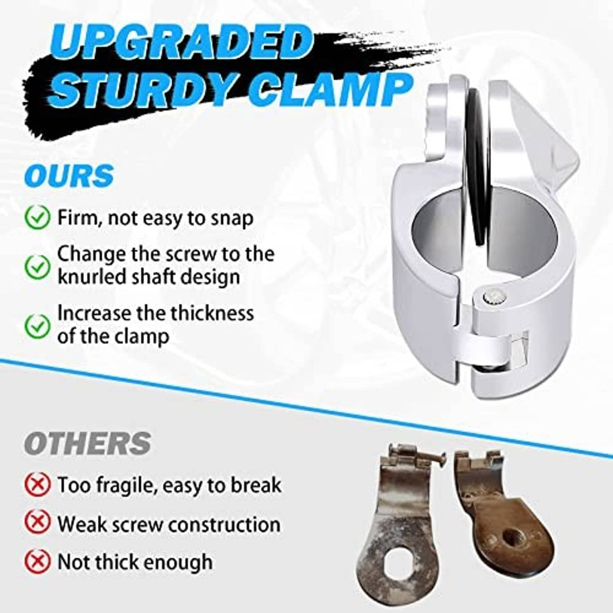 Reinforced chrome clamp for motorcycle highway pegs with knurled shaft screw mount