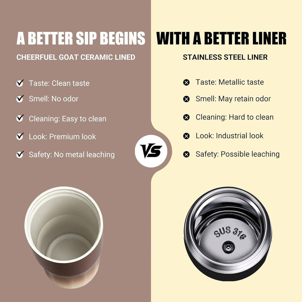 Ceramic-lined coffee tumbler cutaway diagram showing inner cup and base.